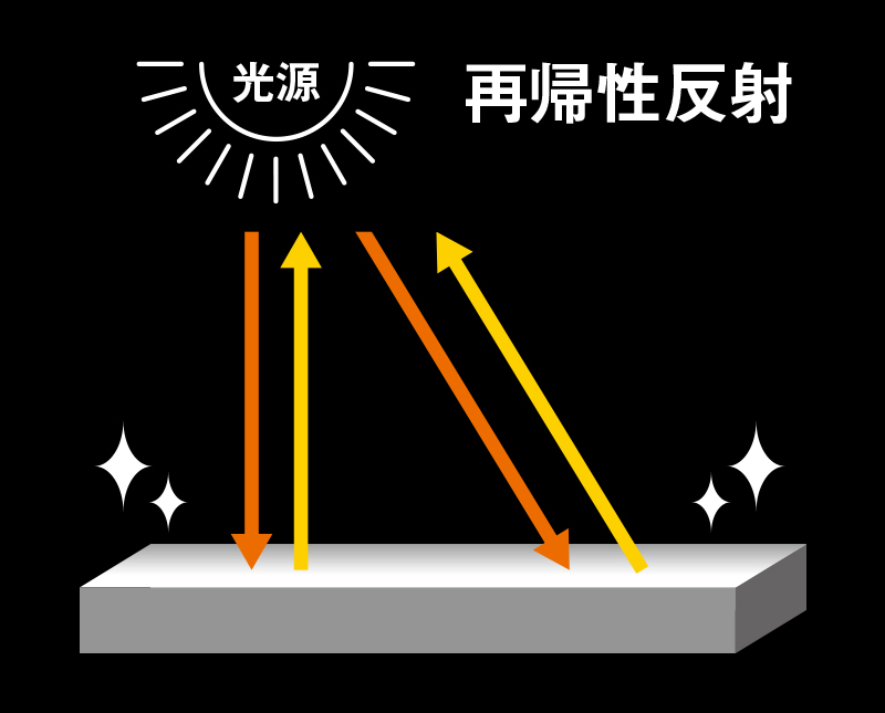 LASERIMPACT