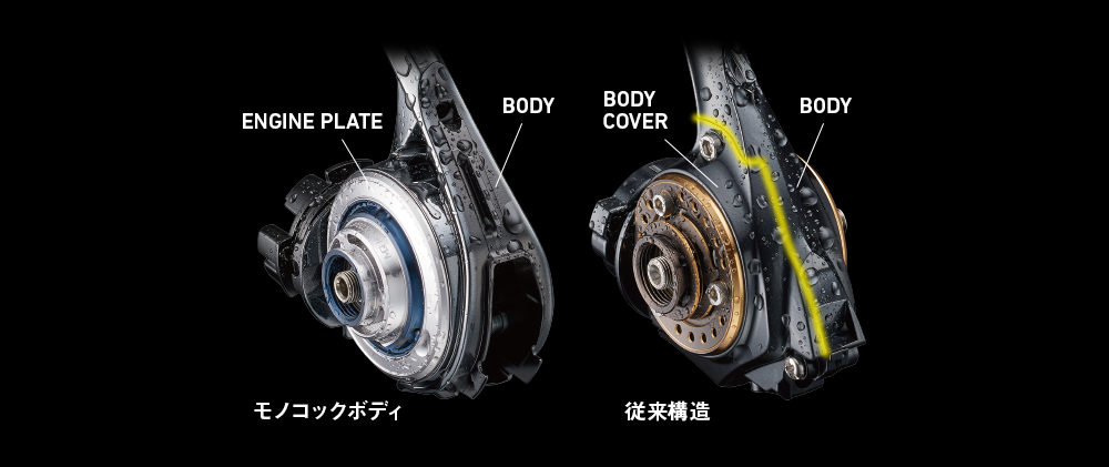 従来構造との比較。MONOCOQUE BODY（モノコックボディ）