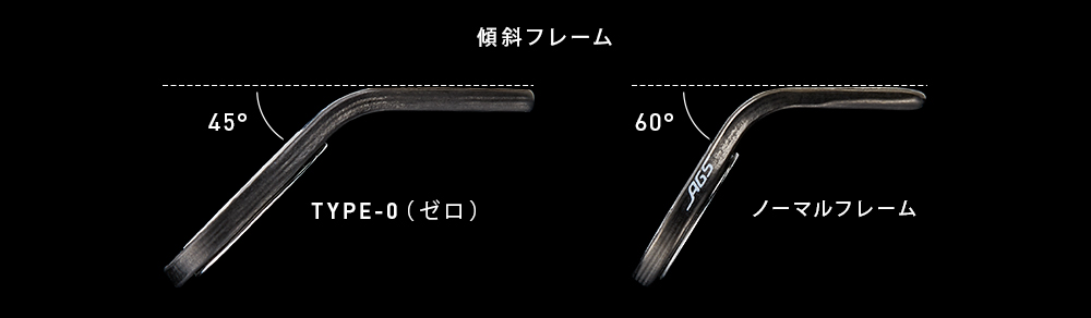 絡んだ糸が解けやすい