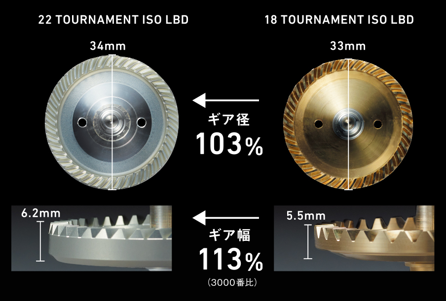 TOURNAMENT ISO LBD｜DAIWA