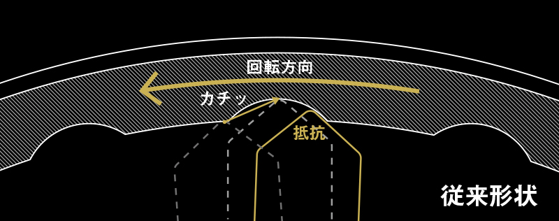 ドラグ発音機構断面イメージ図