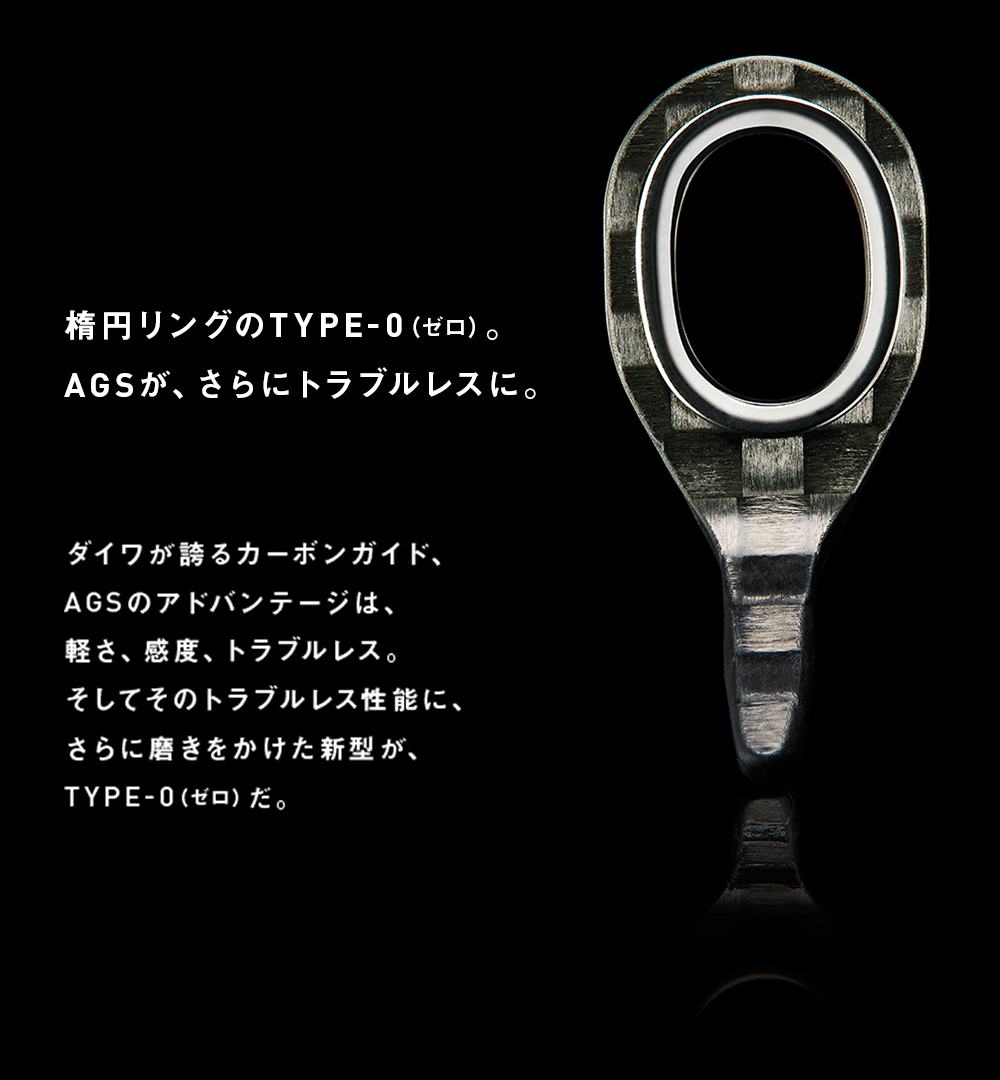 コラム#03｜AGS｜AIR GUIDE SYSTEM（エアガイドシステム）