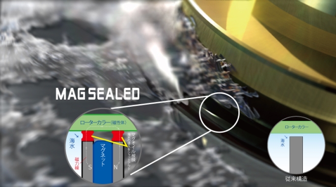 Daiwa マグシールド Web Site Daiwa マグシールド Web Site