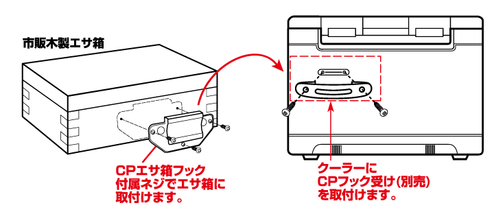 DAIWA ： CPエサ箱フック - Web site