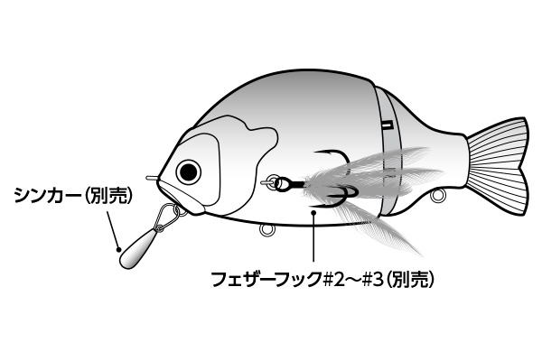 DAIWA ： グラディカル - Web site