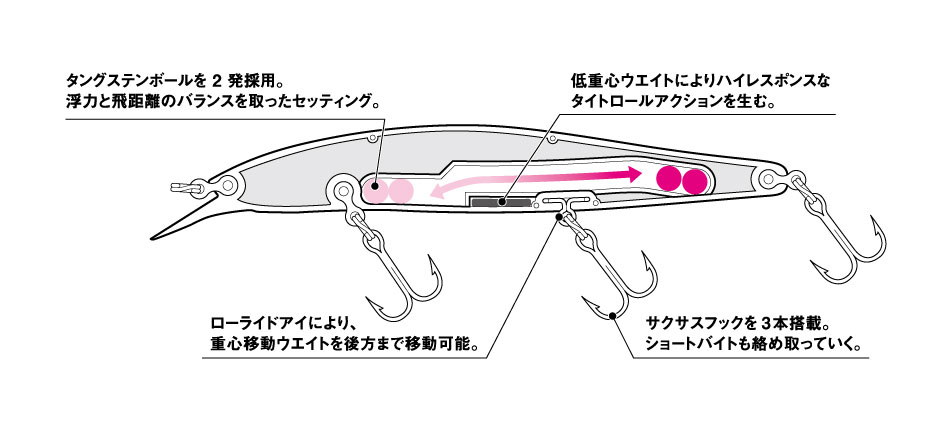 経典 サン フリー埼玉ダイワ DAIWA STEEZ ミノー 110F SR ナチュラル