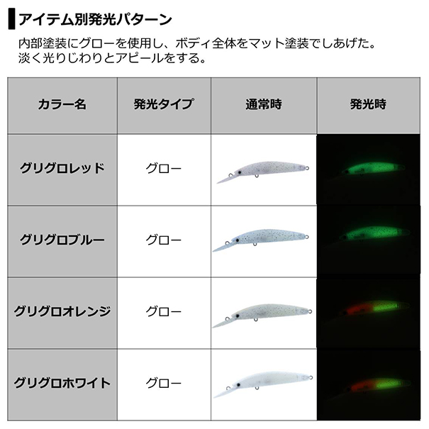 Daiwa Presso ダブルクラッチ 60ss Tuned By Hmkl Web Site Daiwa Presso ダブルクラッチ 60ss Tuned By Hmkl Web Site