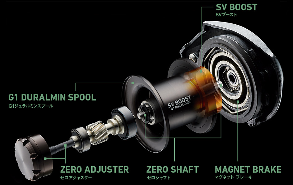 DAIWA : Casting - Web site
