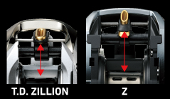 Daiwa Z Black Ltd Web Site
