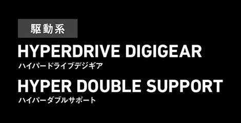 DAIWA ： バサラIC - Web site