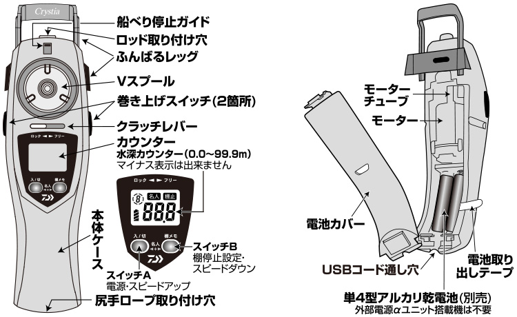 DAIWA ： クリスティア ワカサギ CRT R＋ - Web site