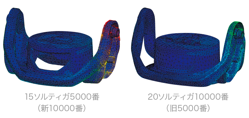 DAIWA : ソルティガ - Web site