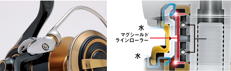 DAIWA : ソルティガ - Web site