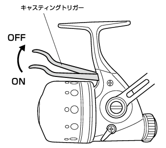 Daiwa スピンキャスト アンダースピン Web Site Daiwa スピンキャスト アンダースピン Web Site