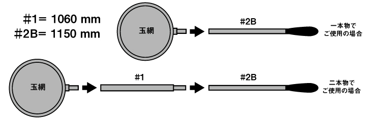 DAIWA ： 長尺竿掛・玉ノ柄 冴 - Web site