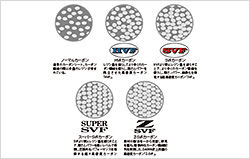 DAIWA ： MD ISO 玉の柄 - Web site