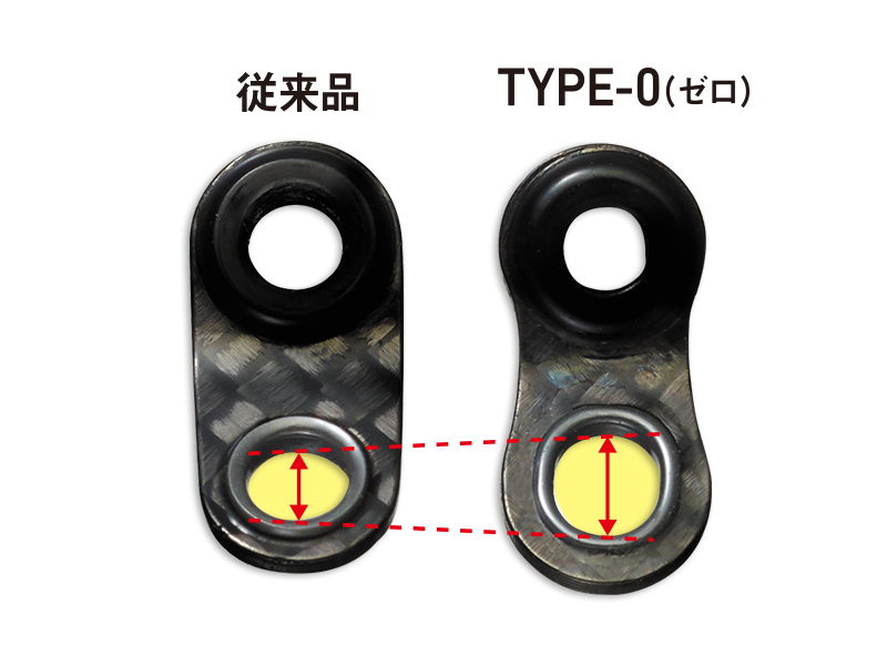 DAIWA ： メガディス AGS - Web site