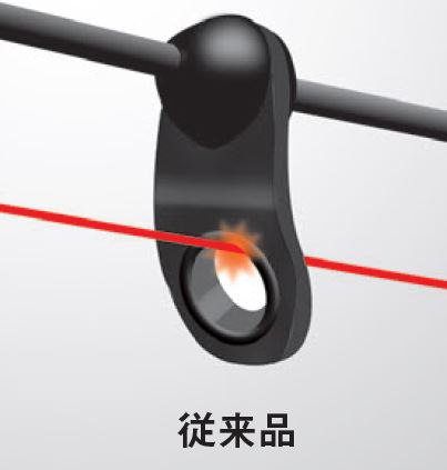 Daiwa 20 Tournament Iso AGS – Isofishinglifestyle