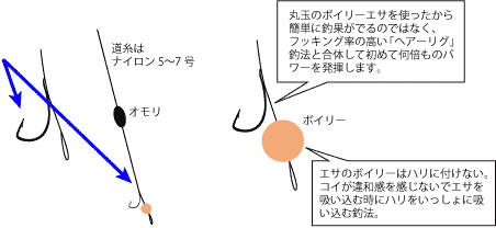 Daiwa マッドドラゴン ユーロスタイルj Web Site Daiwa マッドドラゴン ユーロスタイルj Web Site