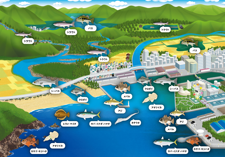 DAIWA ： ルアーニスト モバイル - Web site