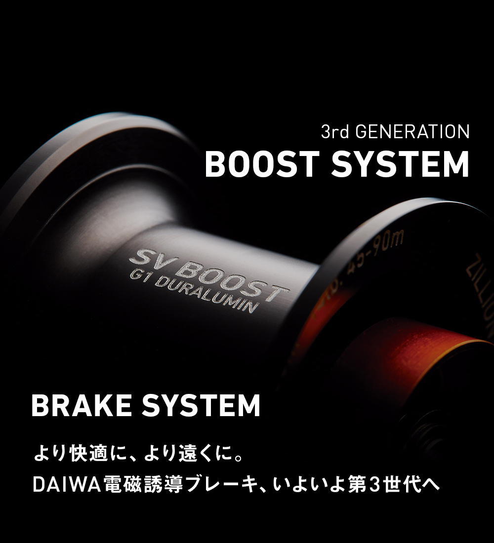BOOST SYSTEM BRAKE SYSTEM より快適に、より遠くに。DAIWA電磁誘導ブレーキ、いよいよ第3世代へ