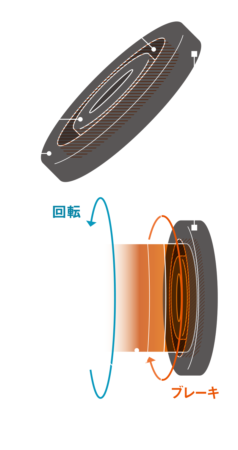 Fixed induct rotor MAGFORCE