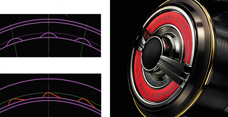 Amazon.com : Daiwa Iso LB Reel, 22 Tournament, ISO 2500XH