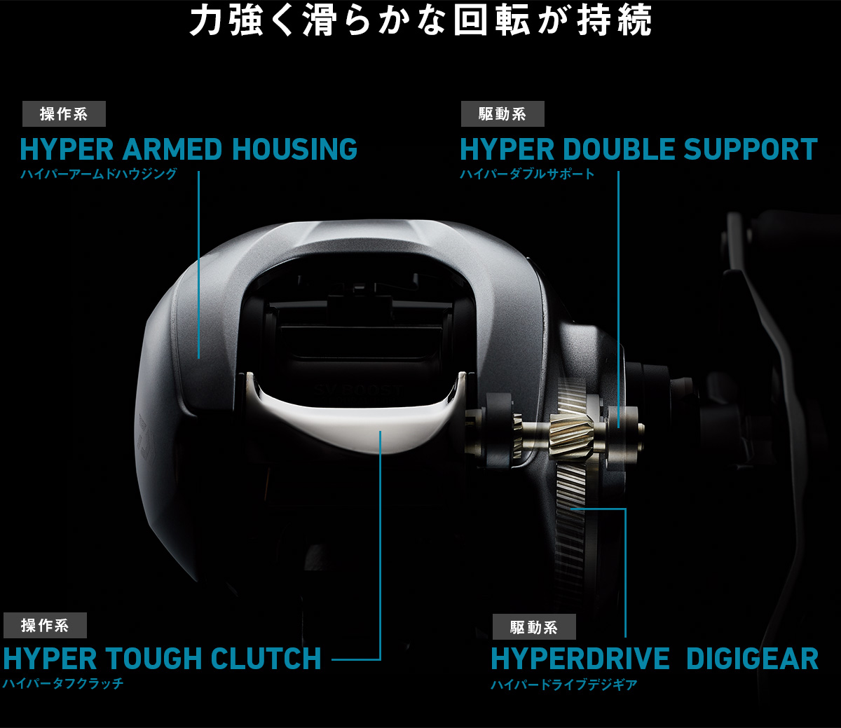 Reeling System Technology Steez Limited Sv Tw スティーズ Daiwa Reeling System Technology Steez Limited Sv Tw スティーズ Daiwa