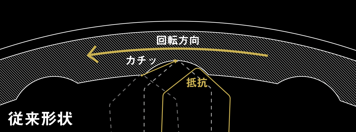 ドラグ発音機構断面イメージ図