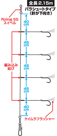 Daiwa 快適落とし込み仕掛けss Lbg Web Site