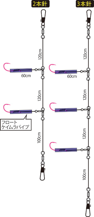 DAIWA ： 快適アカムツ仕掛 KP SS Web site