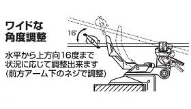 DAIWA ： ライトホルダーα90CH/160CH/240CH - Web site