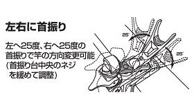 DAIWA ： ライトホルダーα90CH/160CH/240CH - Web site