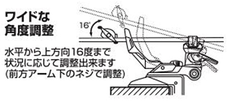 DAIWA ： ライトホルダーメタルα 90CH/160CH - Web site