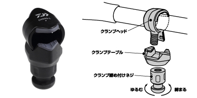 釣り フィッシングツール DAIWA ： パワーホルダー 速攻 BOAT-CH - Web site