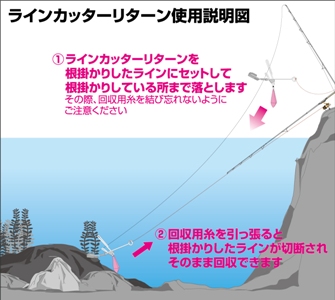 ラインカッターリターンカートリッジ
