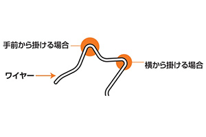 Daiwa プレッソ フックリリーサー Web Site