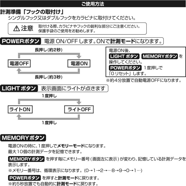 DAIWA ： デジタルスケール 25 - Web site