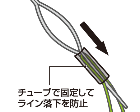 Daiwa ラインキーパー スレッダー付き Web Site