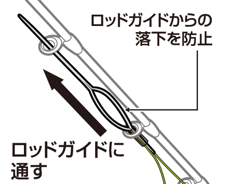 Daiwa ラインキーパー スレッダー付き Web Site