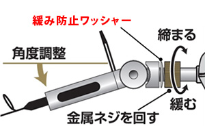 DAIWA : クリスティア ワカサギ 可変アダプター(A)AIR - Web site